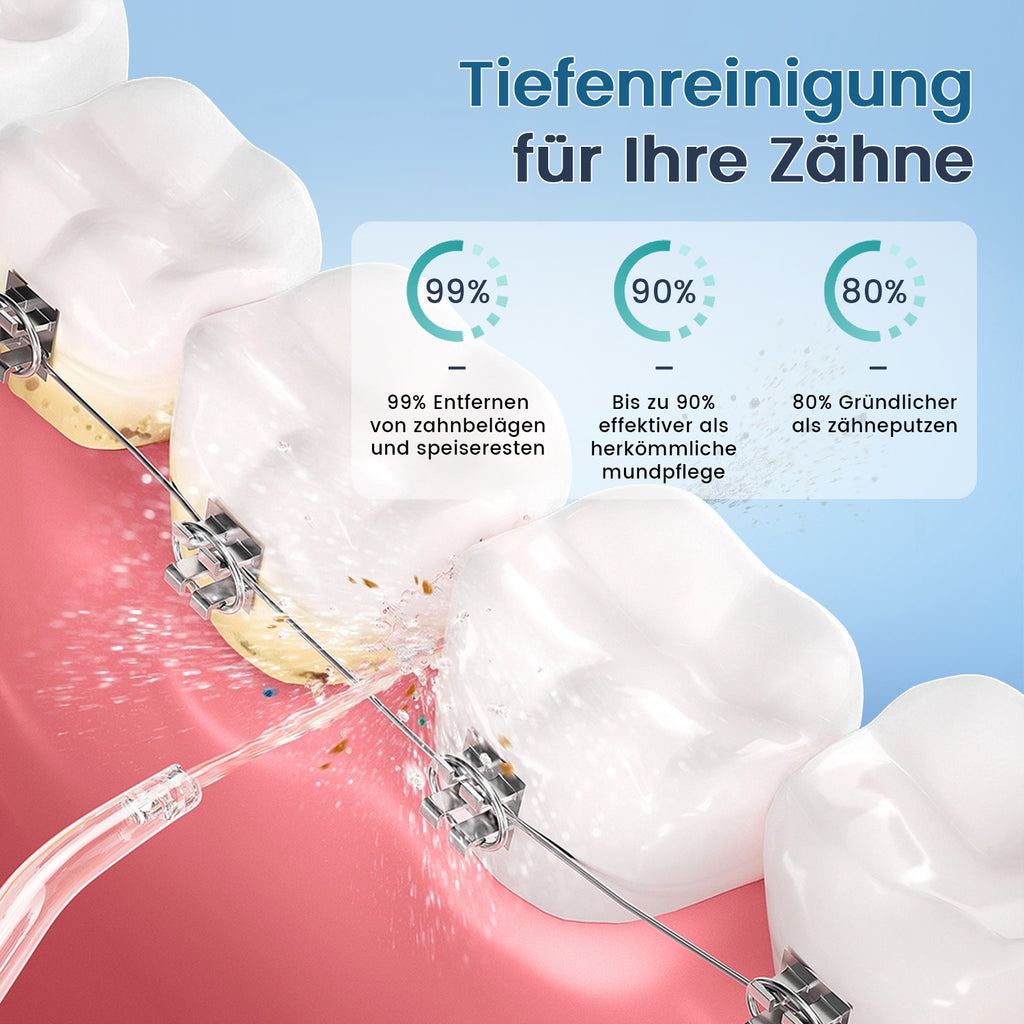 Munddusche Kabellos,Vimmk Elektrische Zahnreiniger Water Flosser 5 Modi & 8 Düsen, Tragbare Wasserflosser 300ML Zahndusche IPX7 Wasserdicht, Oral Munddusche Testsieger für Mundpflege & Reinigung(Weiß)