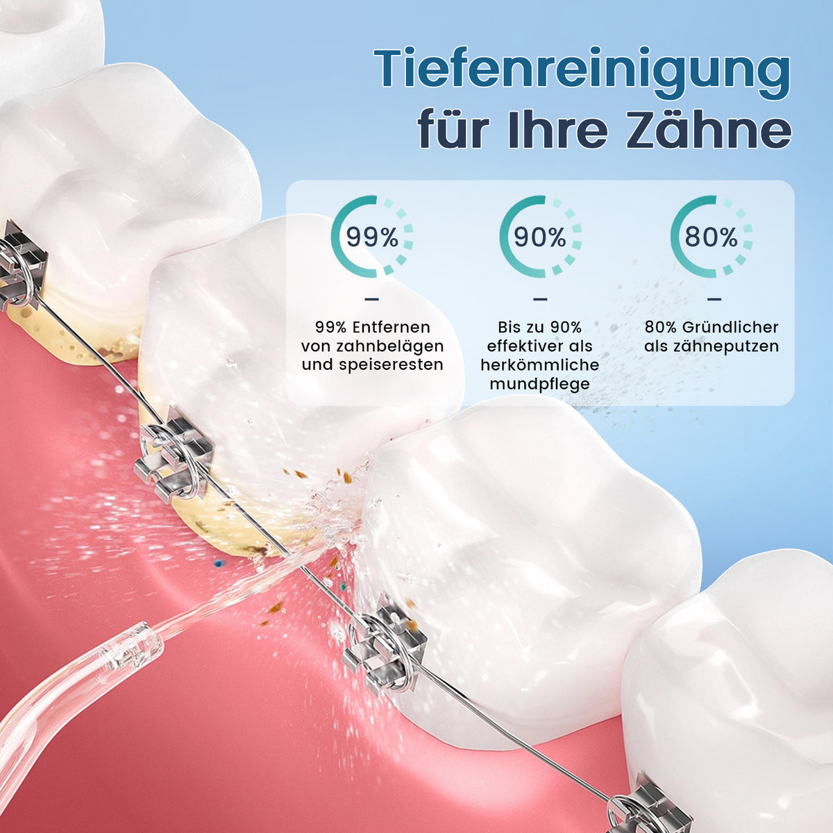 Munddusche Kabellos,Vimmk Elektrische Zahnreiniger Water Flosser 5 Modi & 8 Düsen, Tragbare Wasserflosser 300ML Zahndusche IPX7 Wasserdicht, Oral Munddusche Testsieger für Mundpflege & Reinigung(Weiß)