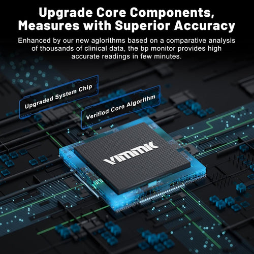 Blood Pressure Monitor, Vimmk Upper Arm Blood Pressure Machines for Home Use Accurate BP Cuff LED Backlight Display Heart Rate Detection 2x120 Records
