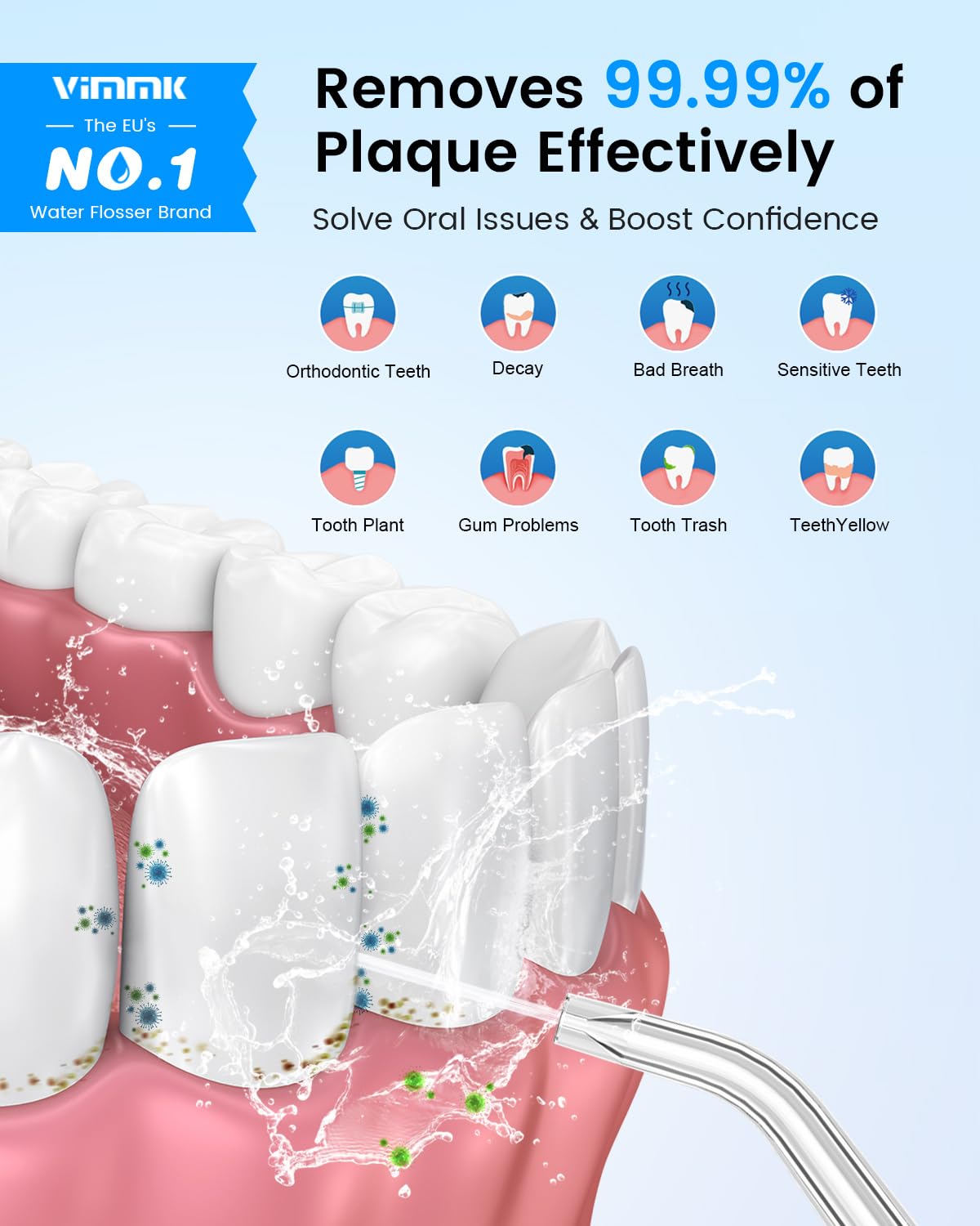 VIMMK Water Flosser, Cordless Water Dental Flosser, 9 Jet Tips 5 Modes 300ML IPX7 Waterproof, Portable Rechargeable Oral Irrigator for Home Travel - Gums, Orthodontic, Braces Care - White