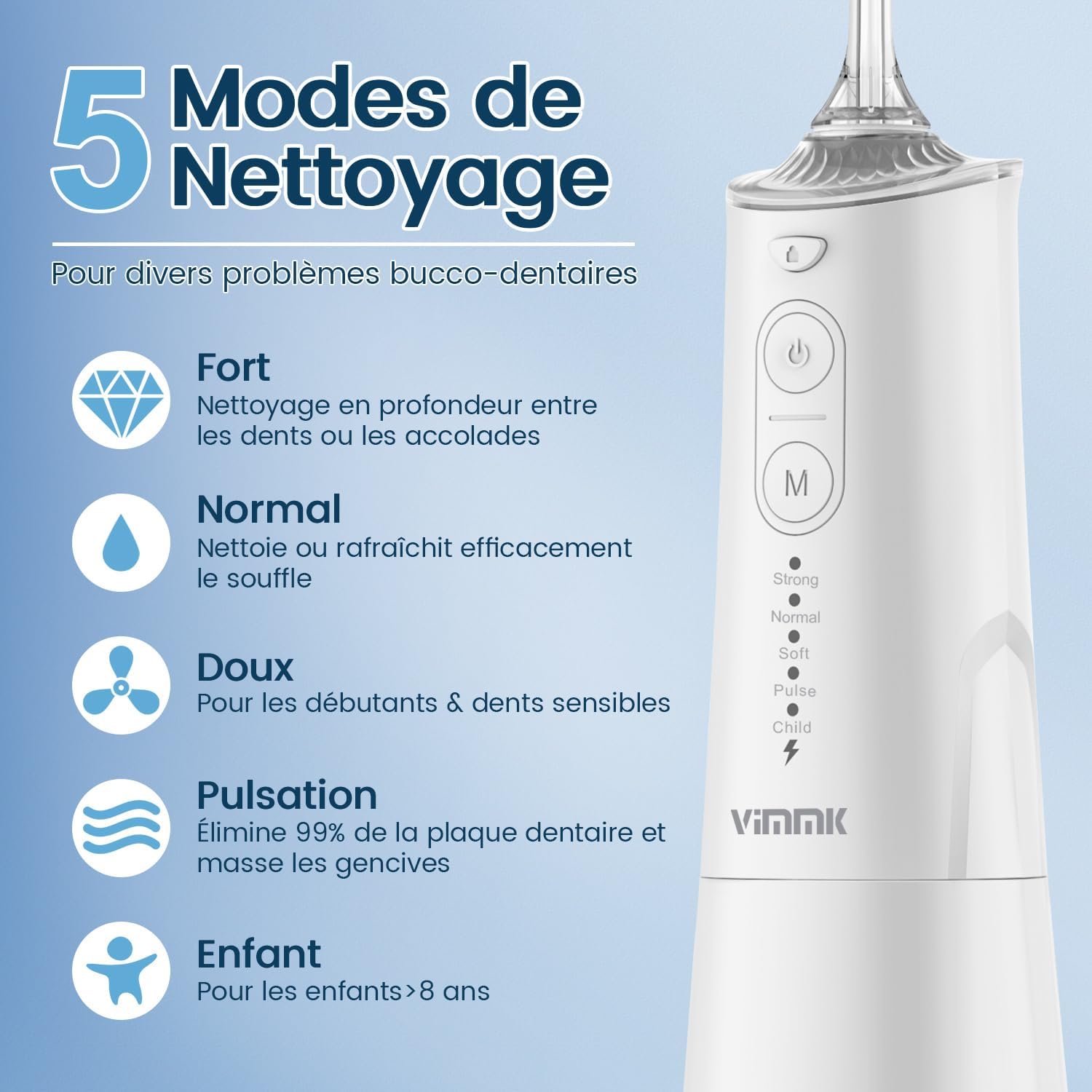 Jet Dentaire Hydropulseur et Irrigateurs Oral avec 5 Modes de Pression d'eau et 8 Embouts Remplaçables, Rechargeable et Étanche IPX7, Réservoir 300ML (Blanc)