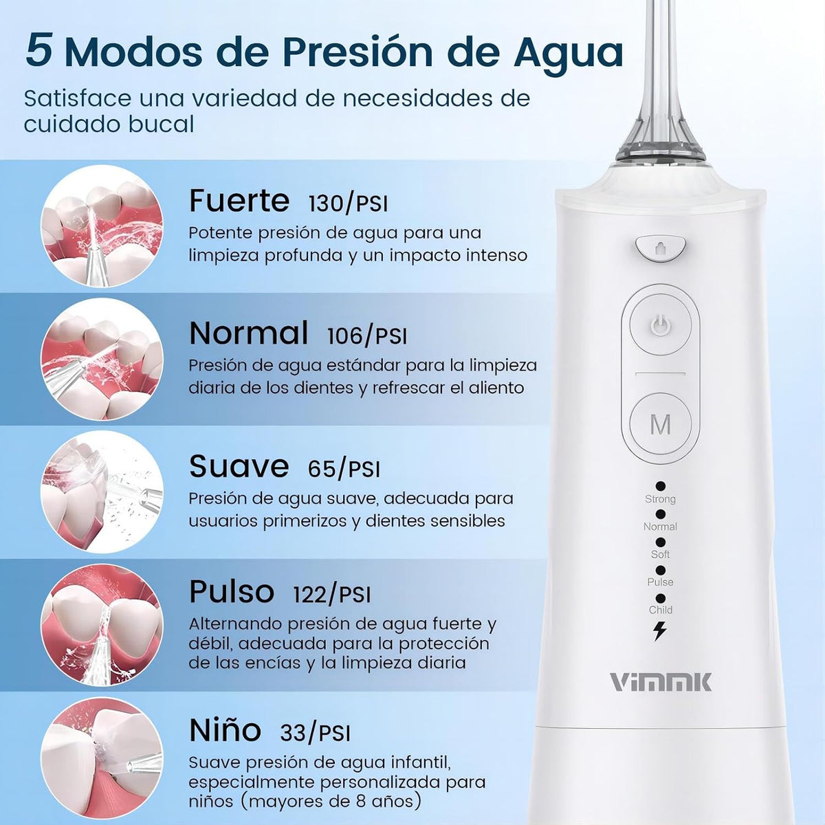 Irrigador Bucal Portatil, Vimmk Irrigador Dental Inalámbrico Profesional 8 Boquillas 5 Modos, IPX7 Impermeable 300ML USB-C Recargable Para Limpieza Dientes, Para el Hogar y los Viajes (Blanco)