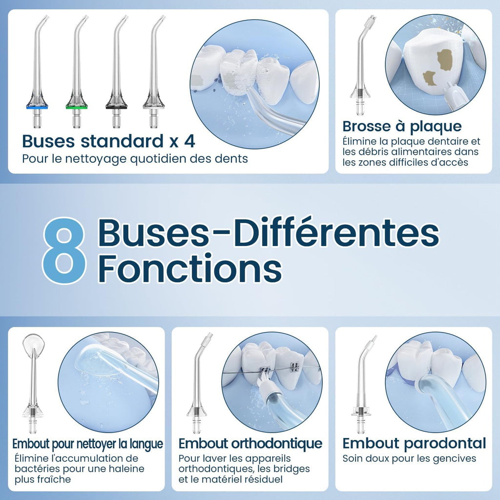 Jet Dentaire Hydropulseur et Irrigateurs Oral avec 5 Modes de Pression d'eau et 8 Embouts Remplaçables, Rechargeable et Étanche IPX7, Réservoir 300ML (Blanc)