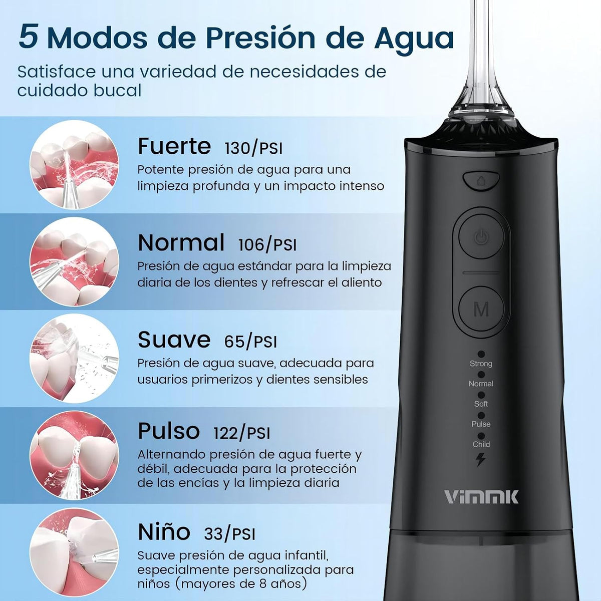 Irrigador Bucal Portatil, Vimmk Irrigador Dental Inalámbrico Profesional 8 Boquillas 5 Modos, IPX7 Impermeable 300ML USB-C Recargable Para Limpieza Dientes, Para el Hogar y los Viajes (Negro)