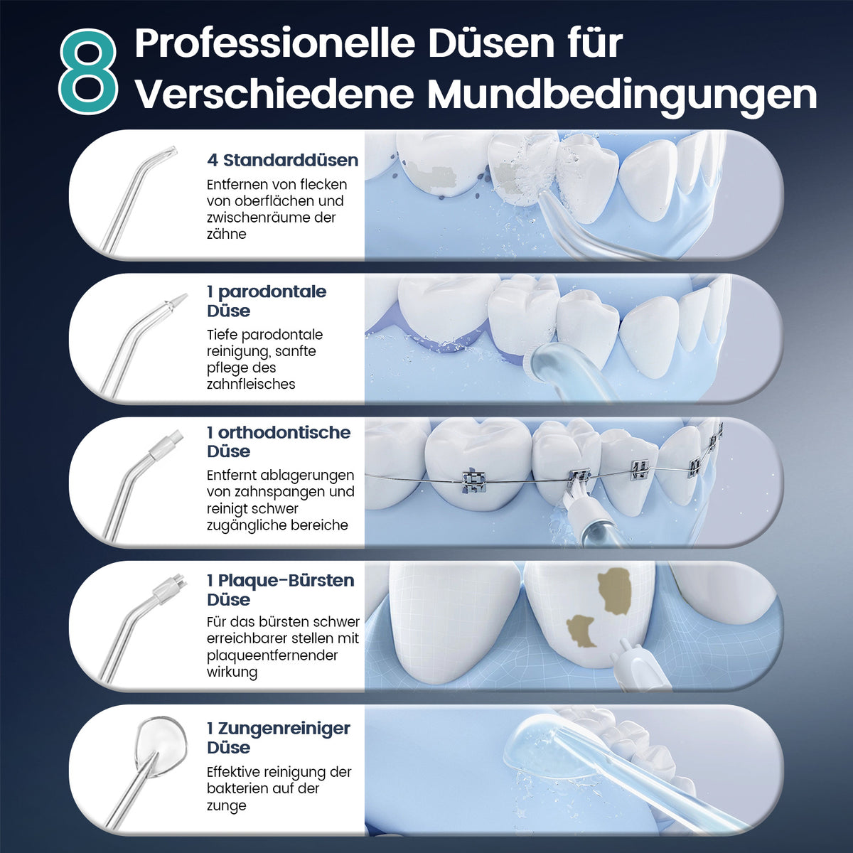 Munddusche Kabellos Elektrischer Zahnreiniger, Vimmk Zahndusche Water Flosser 5 Modi & 8 Düsen USB-C Wiederaufladbare Wasser Flosser IPX7 Wasserdicht, 300ML Wassertank Mund Reiniger(Schwarz)
